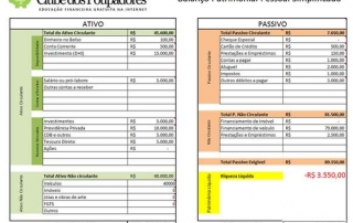 simulador de investimento lci